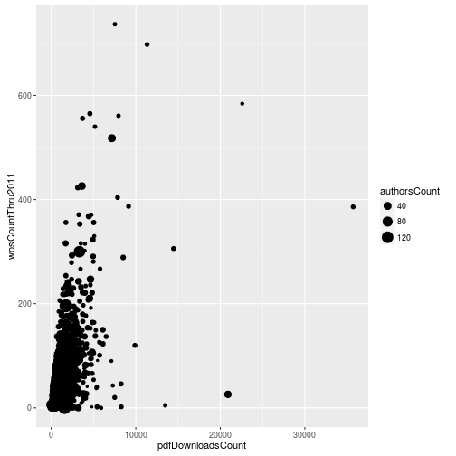 plot of chunk unnamed-chunk-12